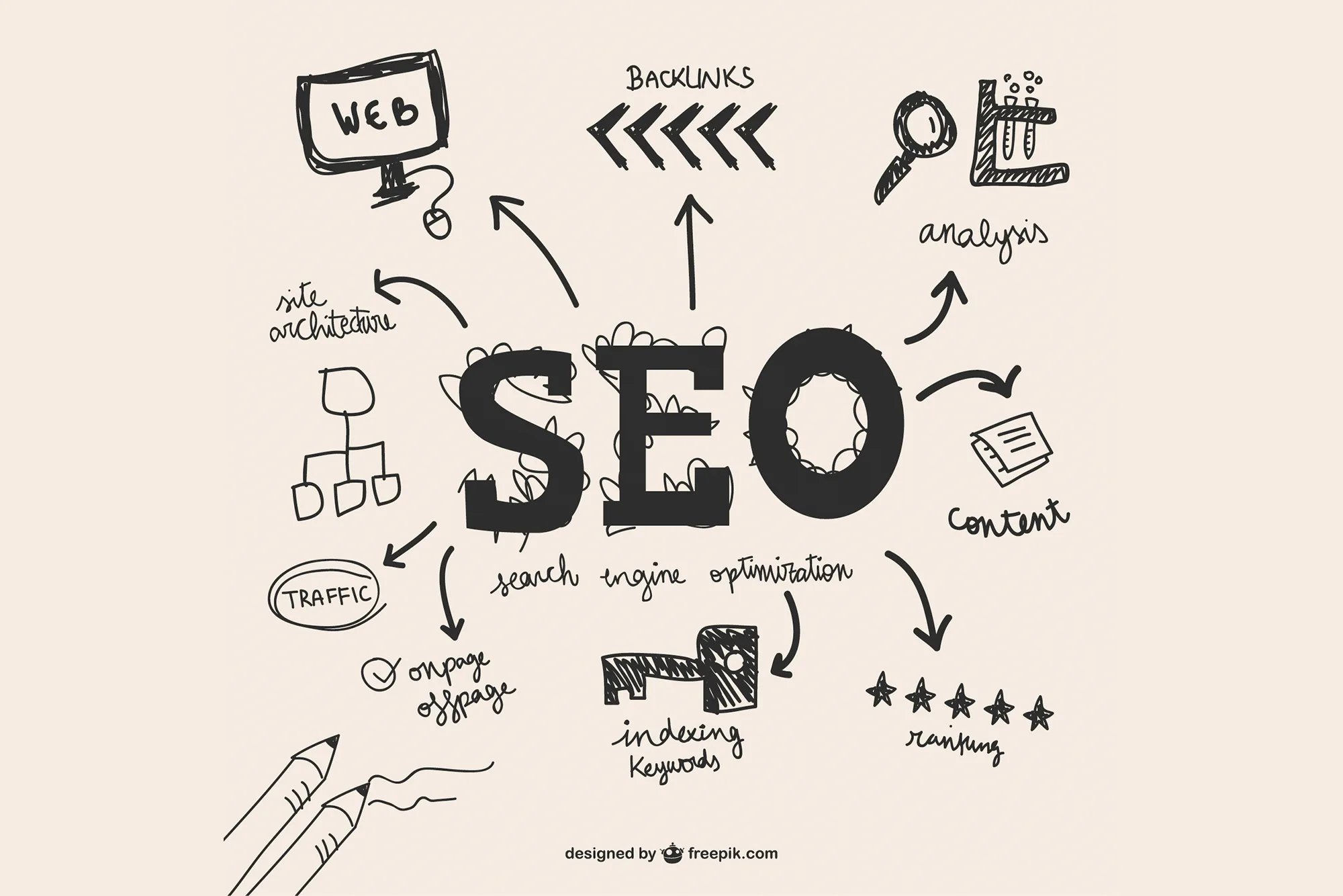 SEO in Kenya: Why Your Competitors Are Ranking and You’re Not